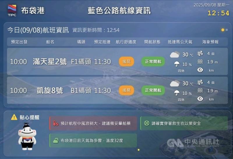 台灣港務公司5日宣布，藍色公路布馬航線資訊網即日起正式啟用，每日更新布袋港與馬公港往返航班資訊，並整合即時海氣象數據與航班動態，提供智慧化旅途建議。中央社記者黃巧雯傳真