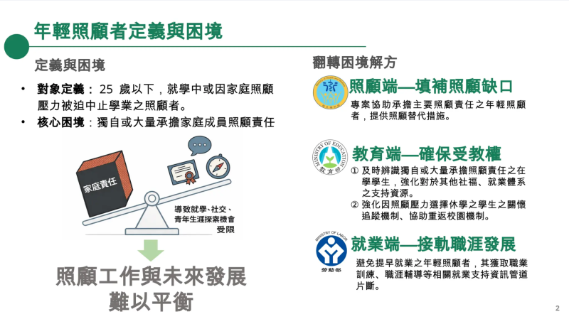 年輕照顧者定義與困境