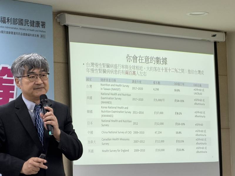 台灣腎臟醫學會常務理事邱怡文（圖）說，任何人只要抽血驗尿，就可以知道自己是不是慢性腎臟病的患者，建議具有慢性腎臟病危險因子的族群都應該定期接受檢查。中央社記者陳婕翎攝