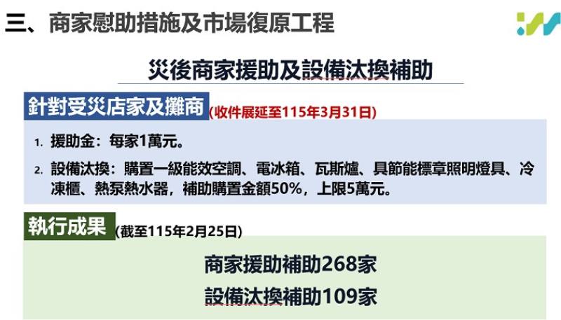 災後商家援助及設備汰換補助