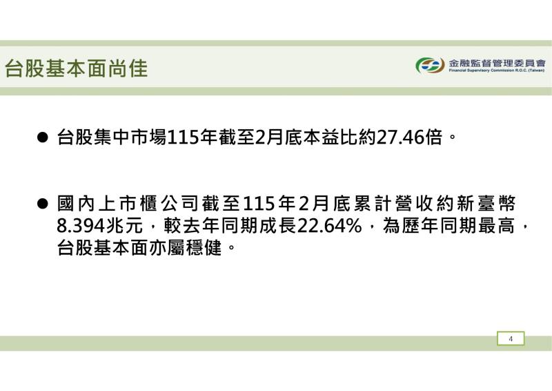 中東情勢因應台股狀況及因應措施─3