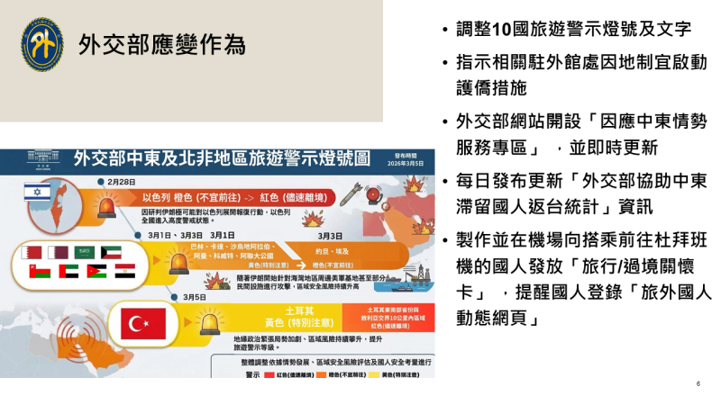 外交部應變作為2