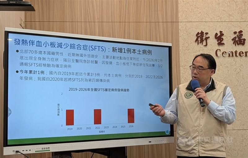 Director of Taiwan CDC’s Epidemic Intelligence Center Kuo Hung-wei briefs the media on a domestic SFTS case during a press conference in Taipei on Tuesday. CNA photo March 17, 2026