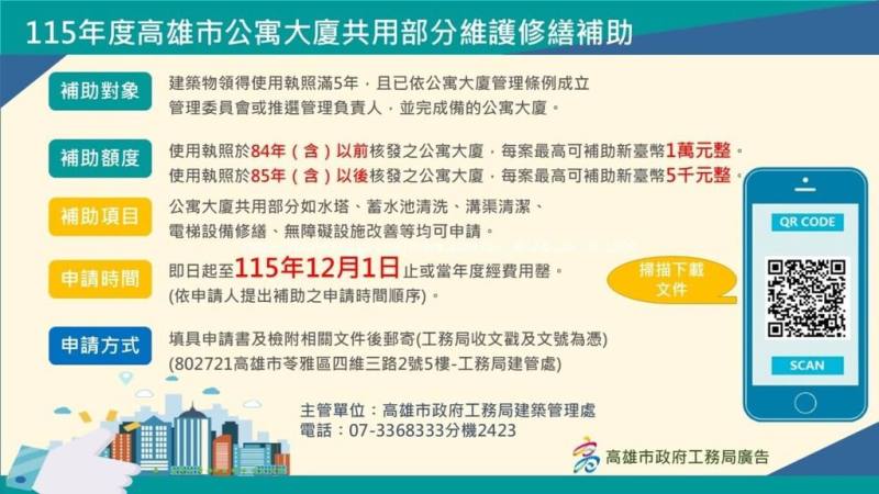 115年度高雄市公寓大廈共用部分維護修繕補助，即日起受理申請，詳情可至高雄市政府工務局建築管理處網站查詢。（高雄市工務局提供）