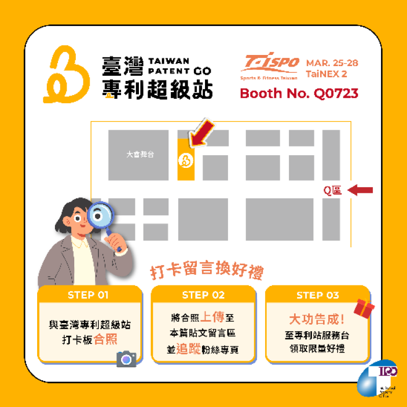 展場最熱門打卡點就在「臺灣專利超級站」，不要錯過打卡按讚送好禮，步驟簡單輕鬆拿！