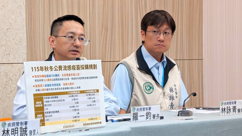 衛福部疾管署長羅一鈞（左）31日表示，今年公費流感疫苗總採購量首度超過700萬劑，預算估達新台幣17.8億元，並首度採購加強型疫苗，採購量20萬劑。