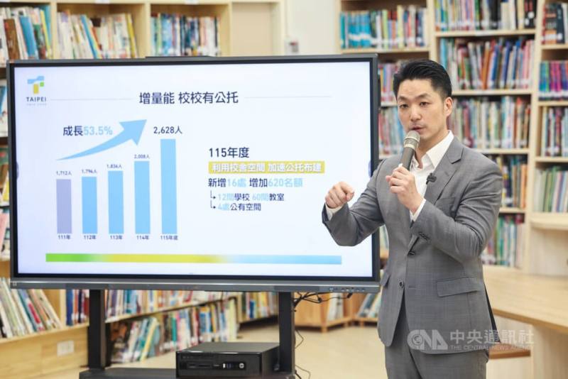 Taipei Mayor Chiang Wan-an announces the city's new childcare measures at a news conference on Tuesday. CNA photo March 31, 2026