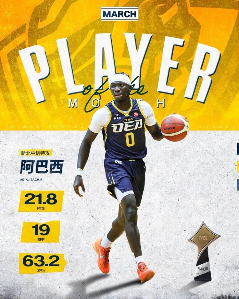 台灣職業籃球大聯盟（TPBL）新北中信特攻隊主力球員阿巴西在3月的5場比賽，平均繳出21.8分、2.6助攻、4籃板，效率值19，7日獲選為單月MVP。