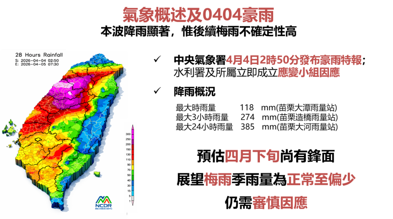 0404豪雨氣象概述