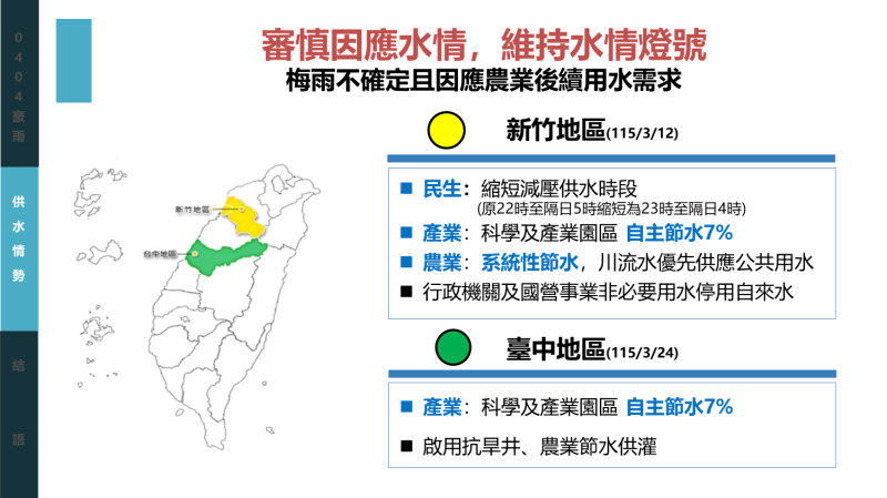 審慎因應水情，維持目前水情燈號