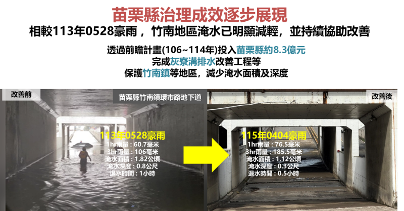 苗栗縣治理成效逐步展現