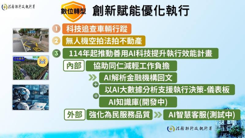 創新賦能優化執行