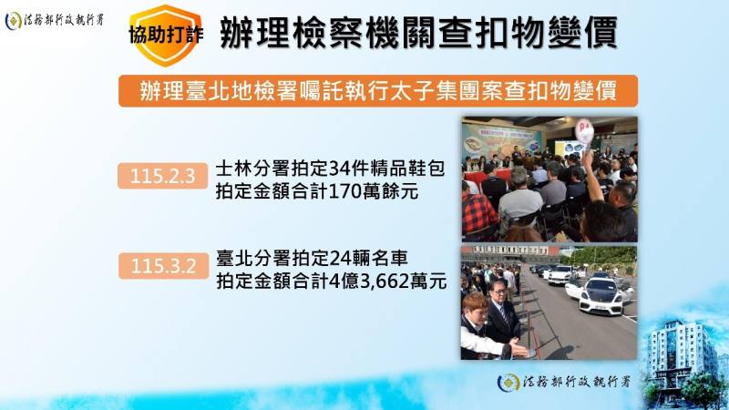 辦理檢察機關查扣物變價