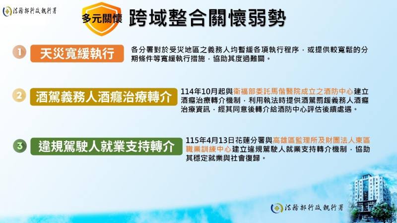 跨域整合關懷弱勢