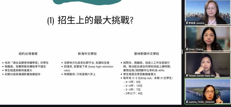 由李珠瑛主持，紐約台灣會館TCML經理吳勻綺、新海TCML主任江海寧和普林斯頓 TCML主任謝嘉文，分享三所中心在招生與行政管理方面的實務經驗與挑戰
