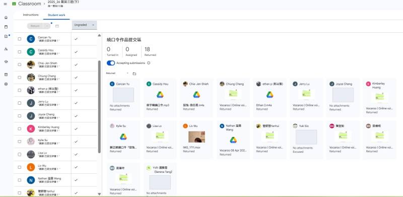 學生上傳作品與回饋紀錄，有助追蹤學習歷程與進步情形