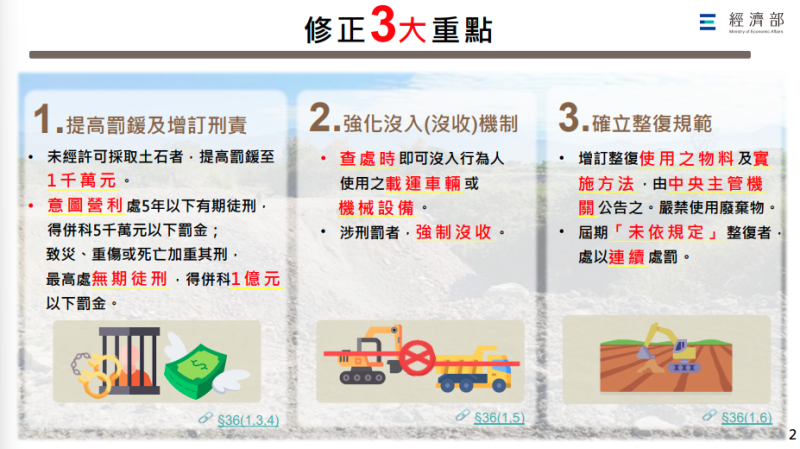 修正3大重點