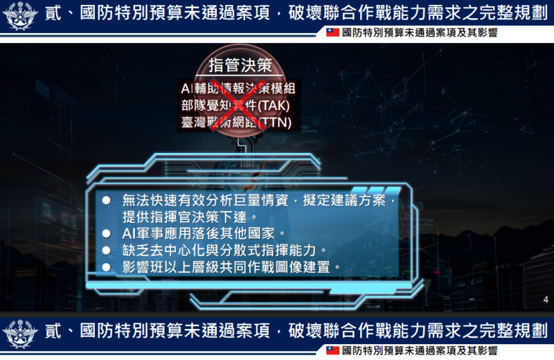 國防特別預算未通過案項，破壞聯合作戰能力需求之完整規劃(2)