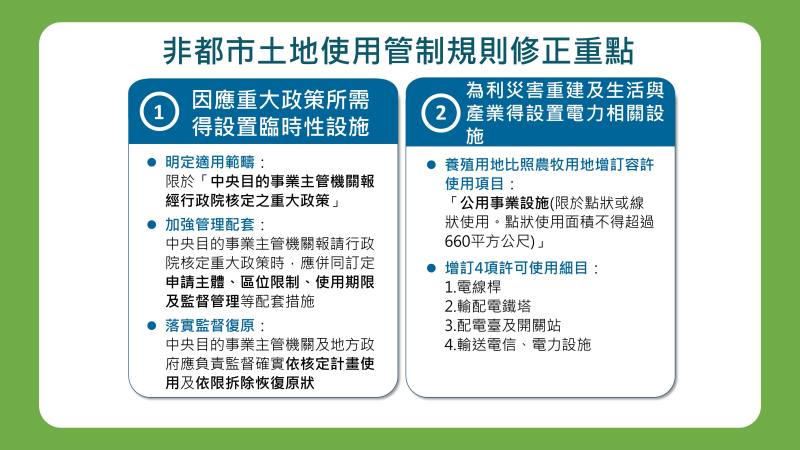內政部修正「非都市土地使用管制規則」