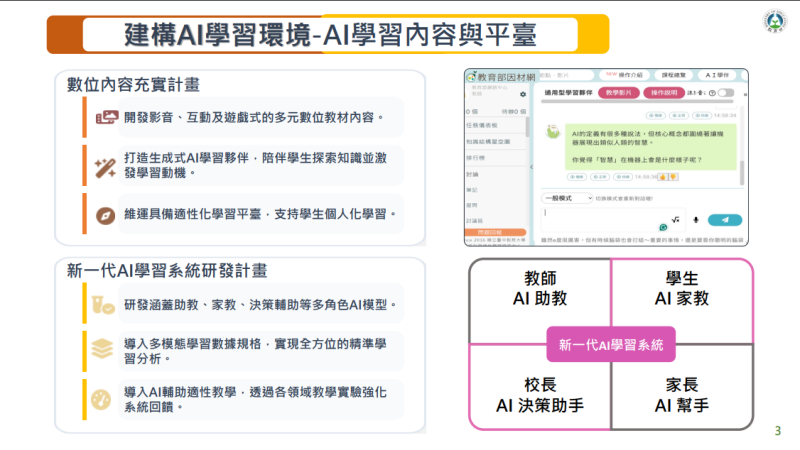 建構AI學習環境-AI學習內容與平臺
