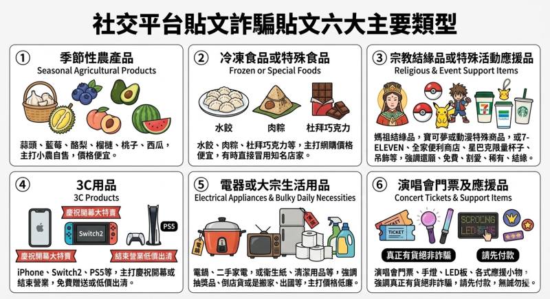 行政院打擊詐欺指揮中心要求Meta負起防詐社會與法律責任02