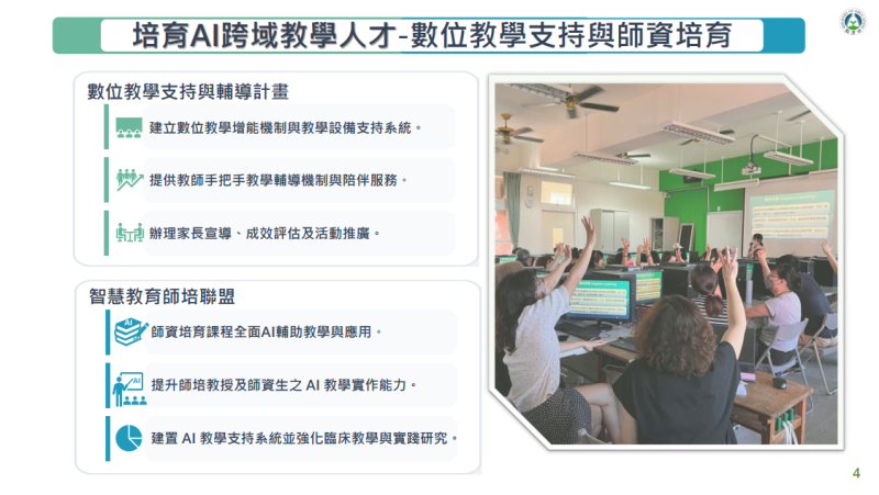 培育AI跨域教學人才-數位教學支持與師資培育