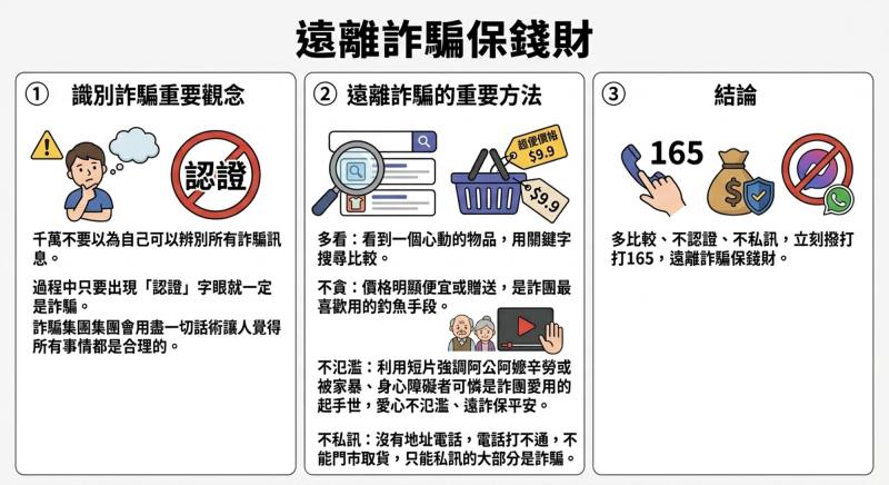 行政院打擊詐欺指揮中心要求Meta負起防詐社會與法律責任01