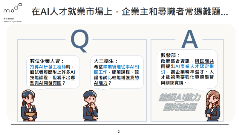 在AI人才就業市場上，企業主和尋職者常遇難題