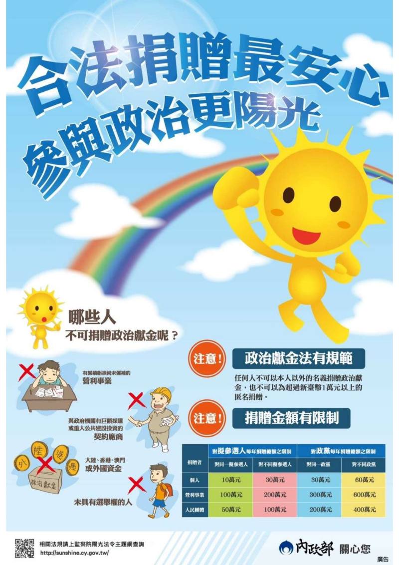 政治獻金規範