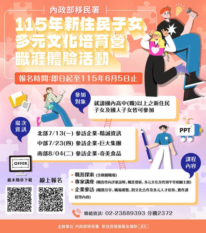 移民署21日表示，暑假將舉辦新住民子女多元文化培育營，將參訪精誠企業、巨大集團和奇美食品等公司，透過模擬職場協助學子們探索職涯。（移民署提供）