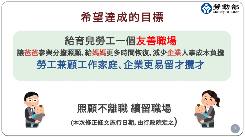 政院通過《性別平等工作法》、《就業保險法》部分條文修正草案
