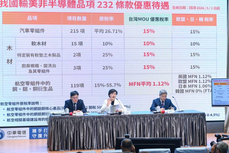 非半導體232關稅優惠及臺美MOU說明記者會