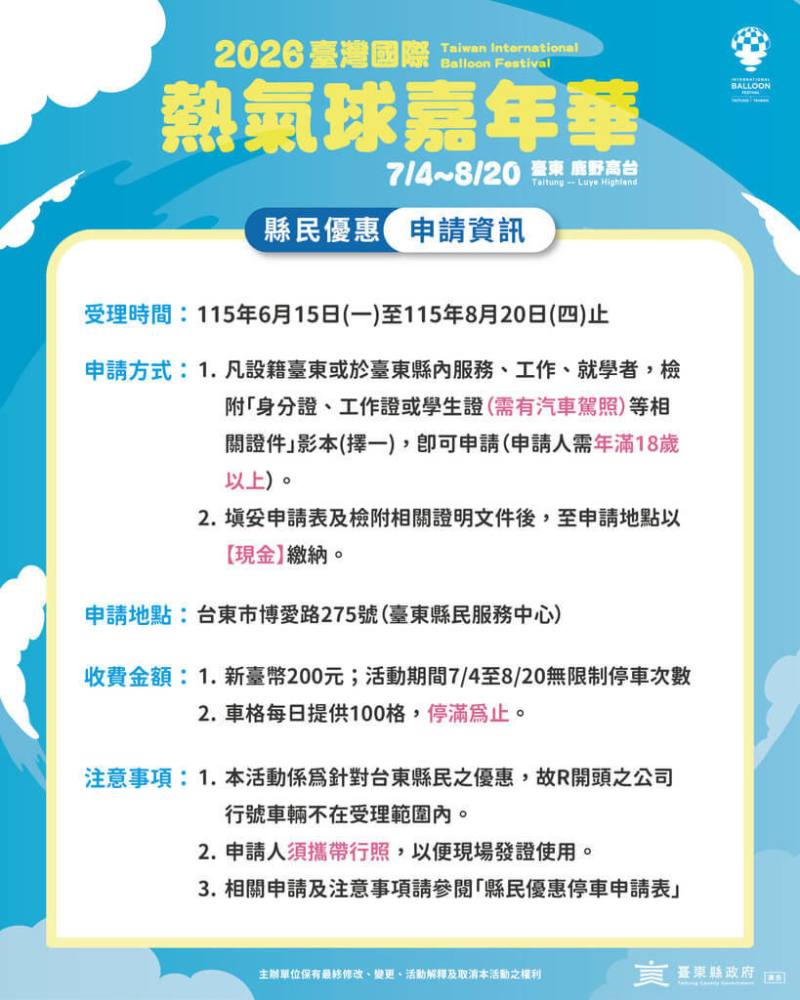2026台東國際熱氣球嘉年華7月將登場，凡設籍縣民、在台東工作或就學者皆可享有停車優惠，繳交新台幣200元可享活動期間無限次停車。（台東縣政府提供）