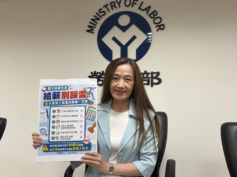 勞動部16日舉行例行業務報告，勞動部勞動條件及就業平等司司長黃琦雅表示，工資是勞工最重要的勞動條件，雇主應該遵守勞基法及勞動契約所訂定的給付金額及日期，勞動部透過裁罰數據、訴願案件等，整理出常見6大給付工資NG態樣。