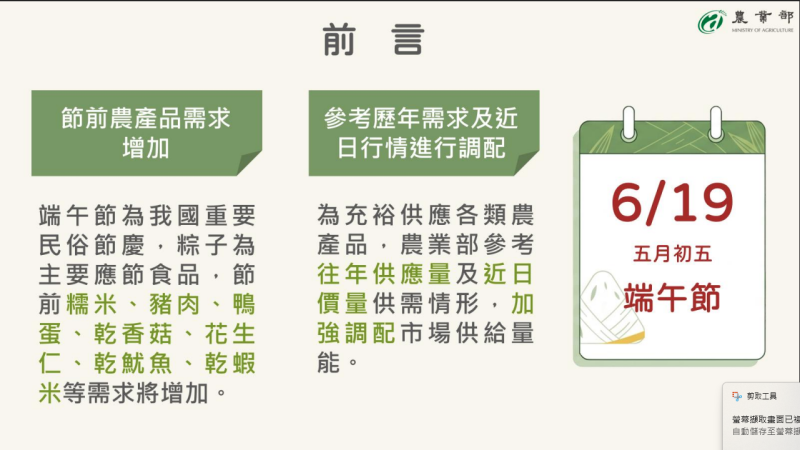 端午節農產品供應量能(前言)