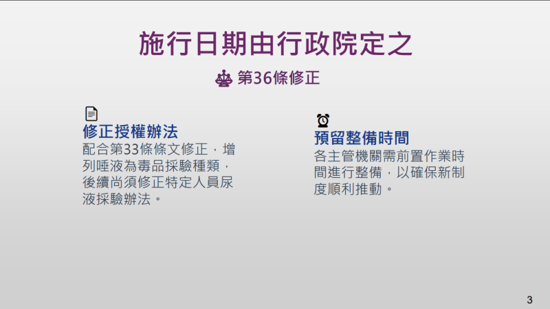 毒品危害防制條例第36條修正草案