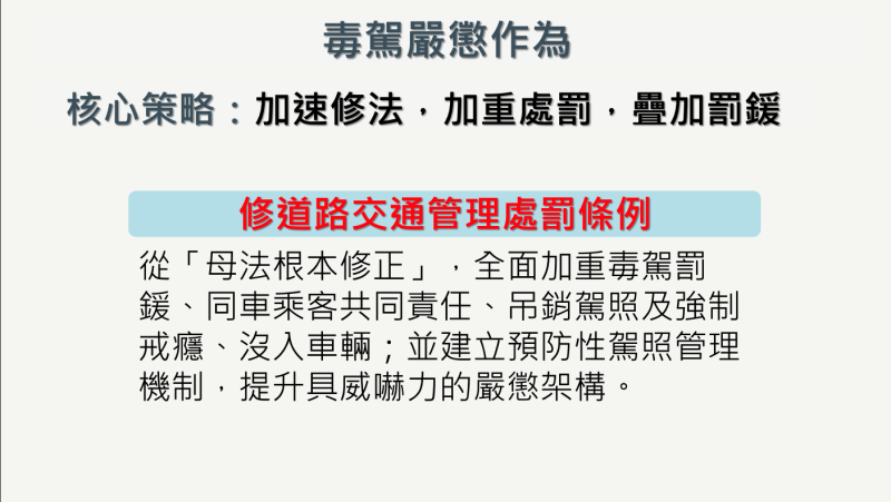 修道路交通管理處罰條例