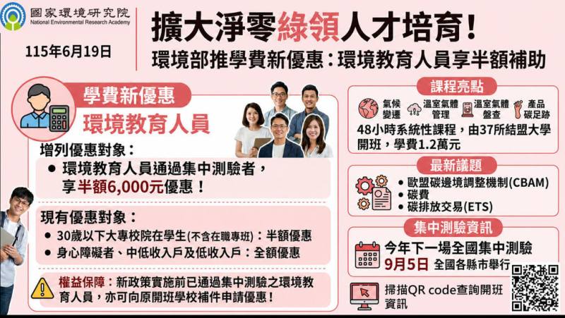 國家環境研究院19日宣布，將增加環境部淨零綠領人才培育課程學費優惠對象，只要是「環境教育人員」通過集中測驗者，可享半額學費補助，盼藉此鼓勵環教人員投入淨零學習。（環境部提供）