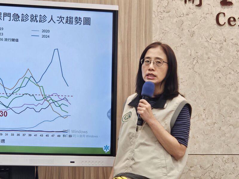 衛福部疾管署疫情中心副主任李佳琳（圖）表示，今年截至6月22日累計2例境外移入瘧疾病例，感染國家為衣索比亞及巴基斯坦，年齡均為20多歲，感染型別皆為間日瘧。