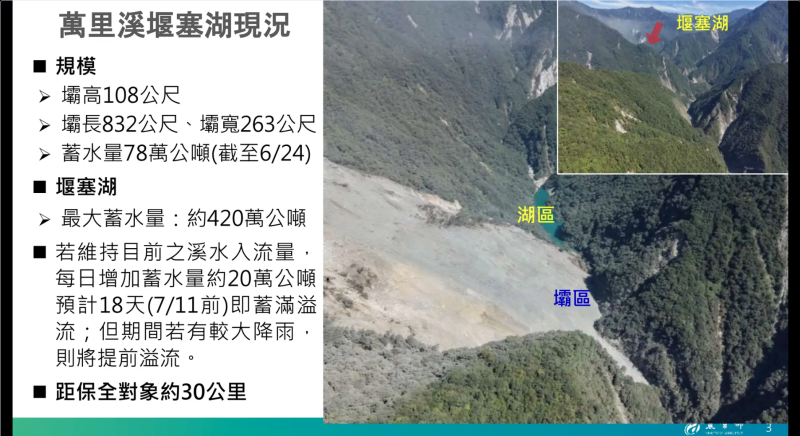萬里溪堰塞湖現況