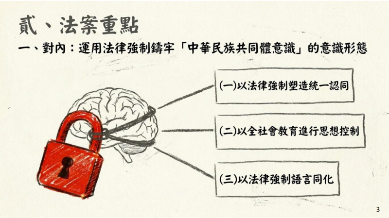 法案重點