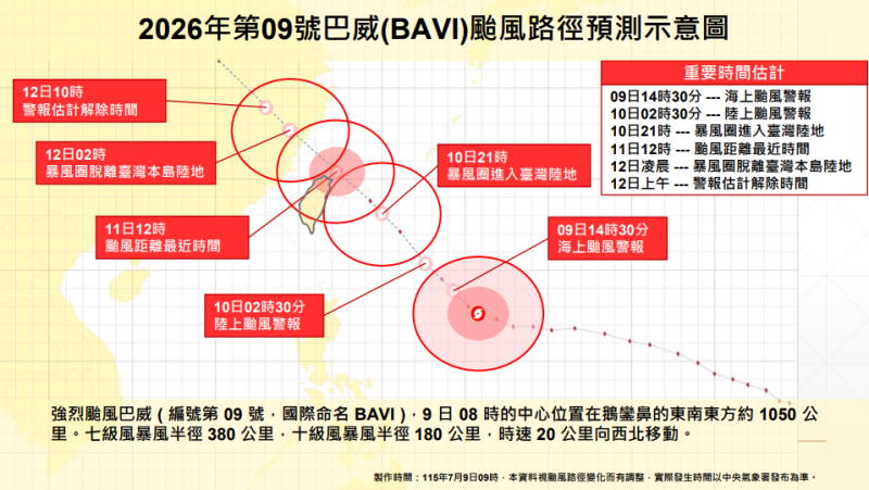 2026年第09號巴威(BAVI)颱風路徑預測示意圖