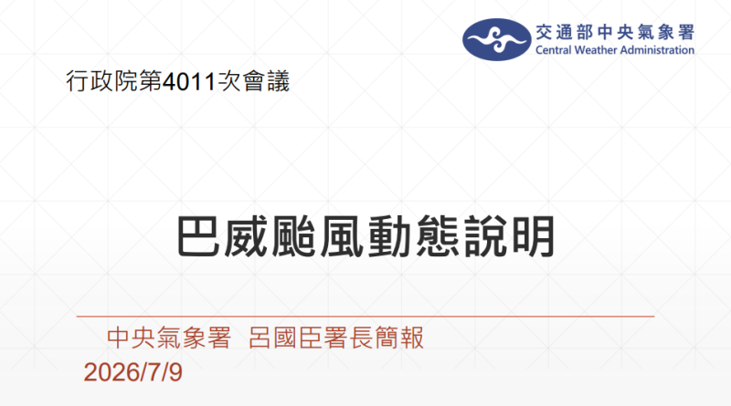 巴威颱風動態說明