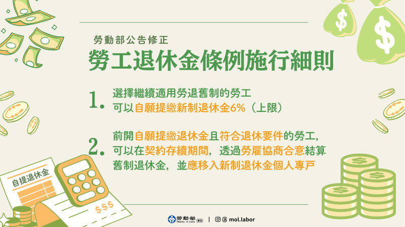 勞動部公告修正-勞工退休金條例施行細則