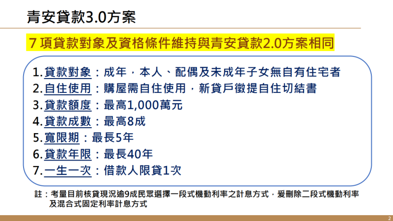 ７項貸款對象及資格條件維持與青安貸款2.0方案相同