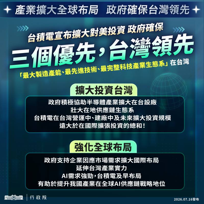 產業擴大全球佈局