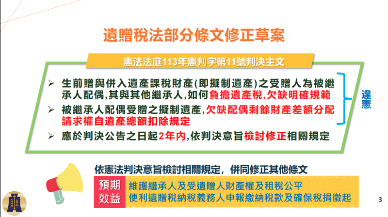 遺贈稅法部分條文修正草案