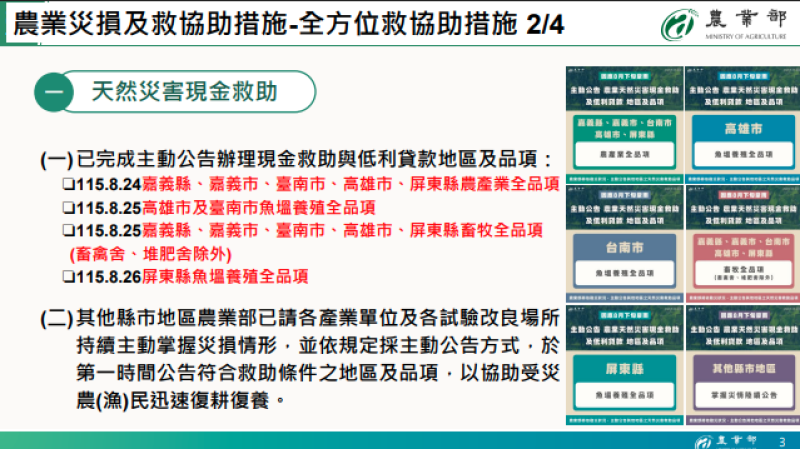 農業災損及救協助措施-全方位救協助措施