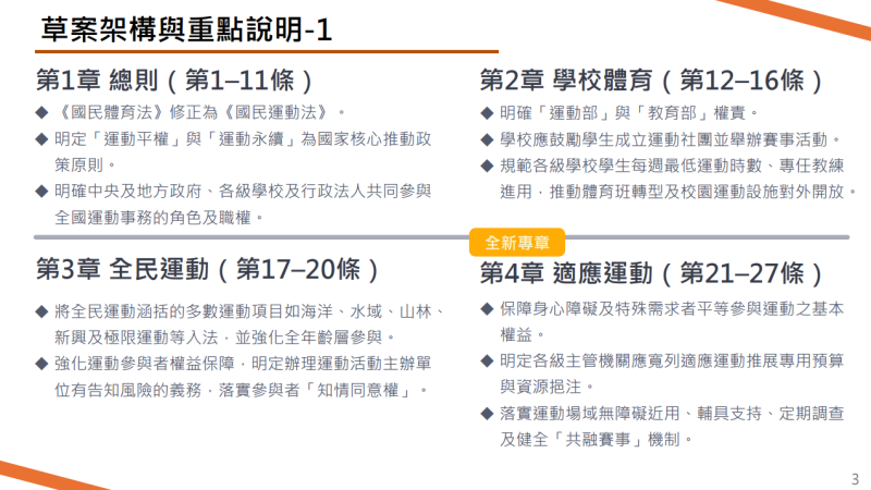 草案架構與重點說明-1