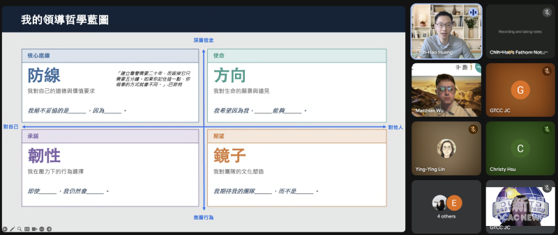 黃志豪（Dave Huang）透過「領導哲學藍圖」引導參與者梳理自身價值觀與領導方式，並在線上進行互動交流。